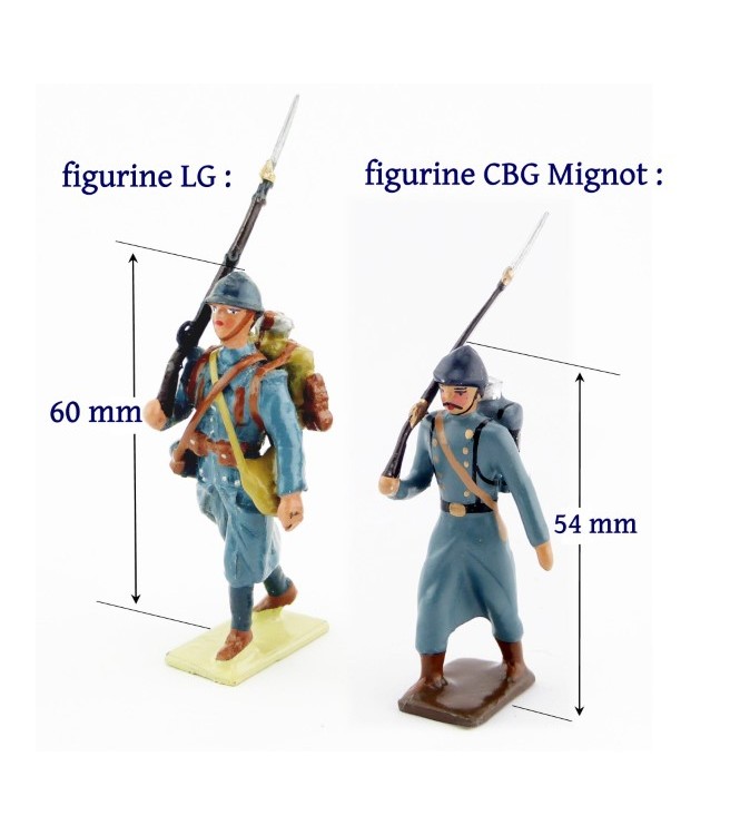 ensemble de 5 figurines de l’Infanterie de ligne Bleu Horizon (collection LG)