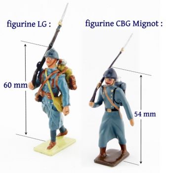 ensemble de 5 figurines de l’Infanterie de ligne Bleu Horizon (collection LG)
