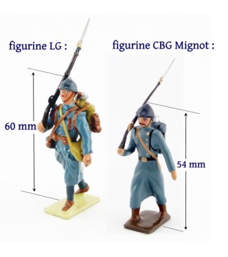 ensemble de 5 figurines de l’Infanterie de ligne Bleu Horizon (collection LG)