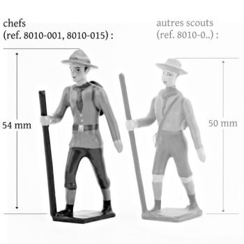 Chef scout (adulte) marchant avec baton