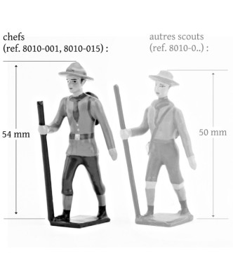 Chef scout (adulte) avec jumelles