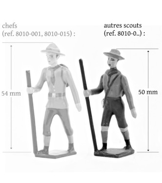 scout avec baton au sol