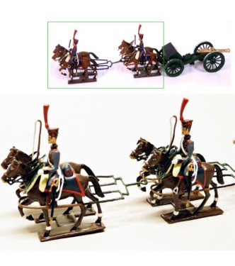 Canon Gribeauval (4 chevaux, 2 personnages)