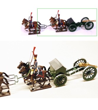 Canon Gribeauval (4 chevaux, 2 personnages)