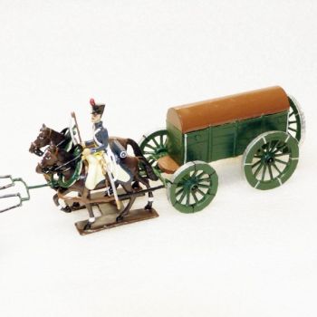 Fourgon en coffret diorama (6 chevaux + 3 personnages)