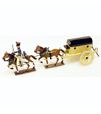 Ambulance de Larrey (2 chevaux + 1 personnage)