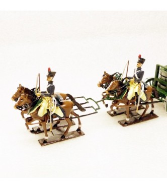 Transport de roues, attelage 4 chevaux