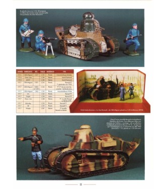 magazine « Figurines » hors-série : « Soldats de plomb de la Grande Guerre »