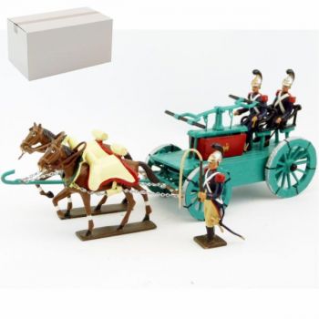 Attelage des Sapeurs du Génie (empire Napolénien) (2 chevaux, 3 personnages)