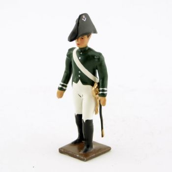 officier des douanes (Empire)