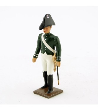 officier des douanes (Empire)