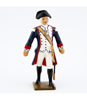 Personnages historiques